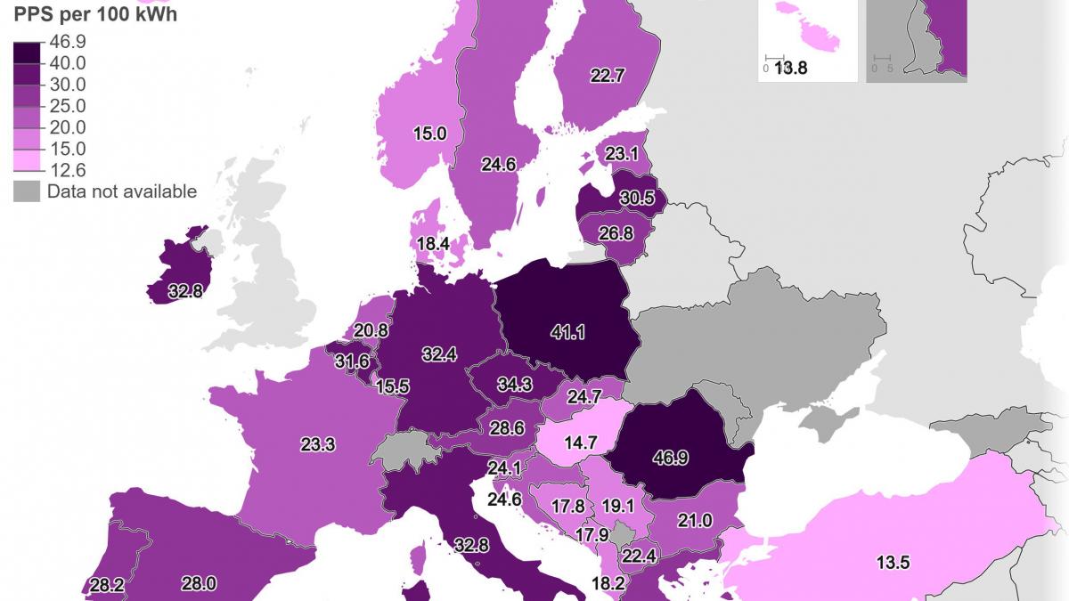 România are cele mai mari prețuri la electricitate raportate la puterea de cumpărare din UE